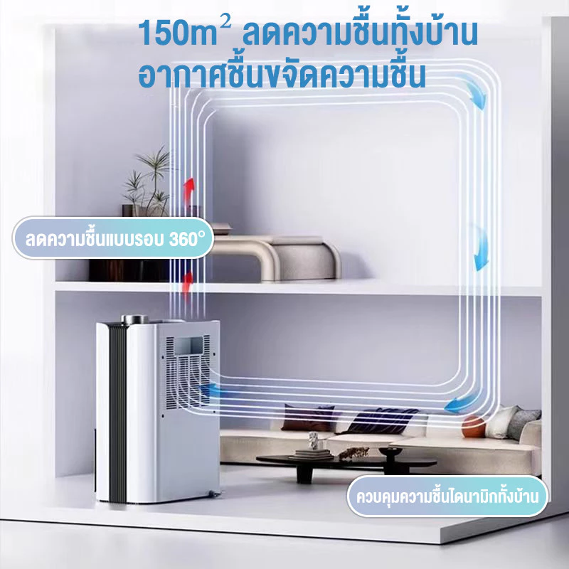 【ขายแฟลช】เครื่องลดความชื้นอัจฉริยะ เครื่องลดความชื้น  3L เครื่องเป่าลดความชื้นในครัวเรือน ห้องนอนห้องนั่งเล่น เครื่องเ thumbnail 8