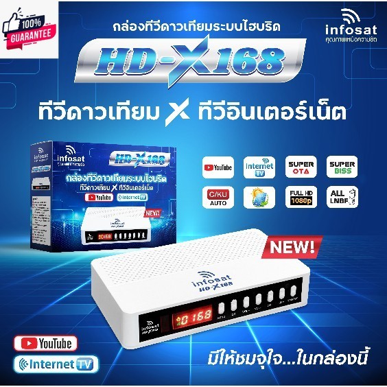 กล่องดาวเทียม infosat HD X168