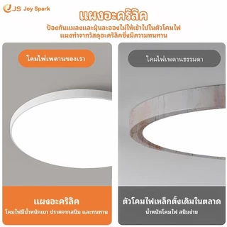 【Joy Spark】โคมไฟเพดาน LED ขนาด 24W/36/48W รุ่น ทรงกลม สำเร็จรูปพร้อมหลอด แสงสีขาว