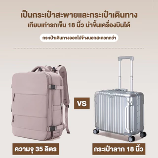 กระเป๋าเป้สะพายหลัง เป้เดินทางกันน้ำ กระเป๋าคอมพิวเตอร์ กระเป๋าเดินทางระยะสั้น ขึ้นเครื่องบินได้ ถุงแยกเปียกและแห้ง