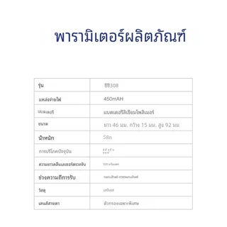เครื่องตรวจจับขนาดเล็ก, กล้อง/GPS/สัญญาณดักฟัง/GSM, เครื่องตรวจจับสัญญาณ