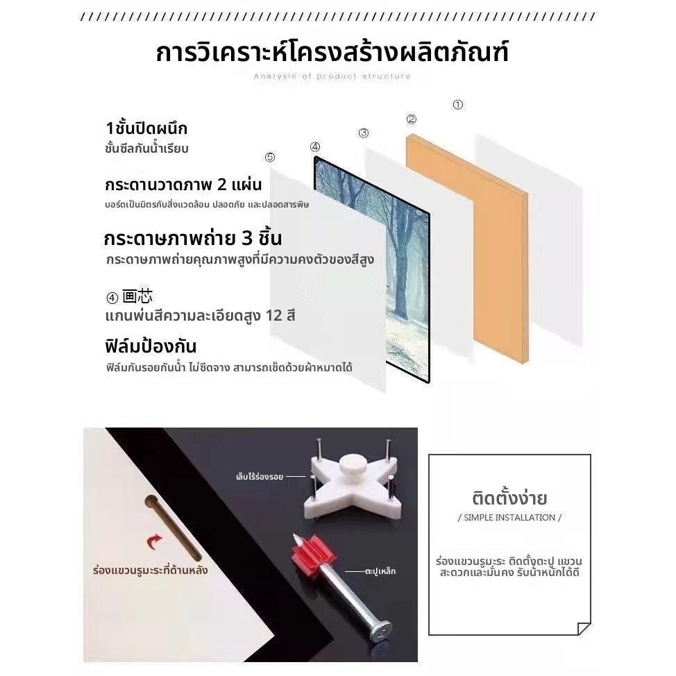 รูปติดผนัง ภาพติดผนังแต่งบ้าน กรอบรูปมินิมอล ภาพติดผนัง รูปภาพติดผนัง ของตกแต่งห้อง รูปติดผนัง รูปภาพ - รูปที่ 5