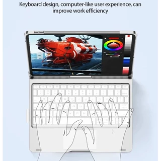 360° Rotatable Backlit แป้นพิมพ์สําหรับ iPad mini 6 7 Air 7 8 11 13 M3 M4 10 11th A16 10.9 2025 Pro 11 13 M4 2024 Air 4 5 Pro 11 12.9 2018-2022 Air 6 11 13 M2 สมาร์ท เคสคีย์บอร์ด