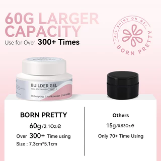 BORN PRETTY 2 ชิ้น No-Sticky Quick Extension เล็บเจลชุด 60g Clear Milky White 3D แกะสลัก Moulding กาว Soak Off Construction UV GEL Vernis