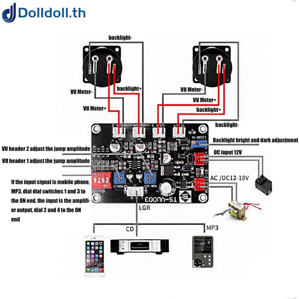 [Dolldoll]TS VU003 VU Meter Driver Panel Backlight High Precision & Convenient Replacement