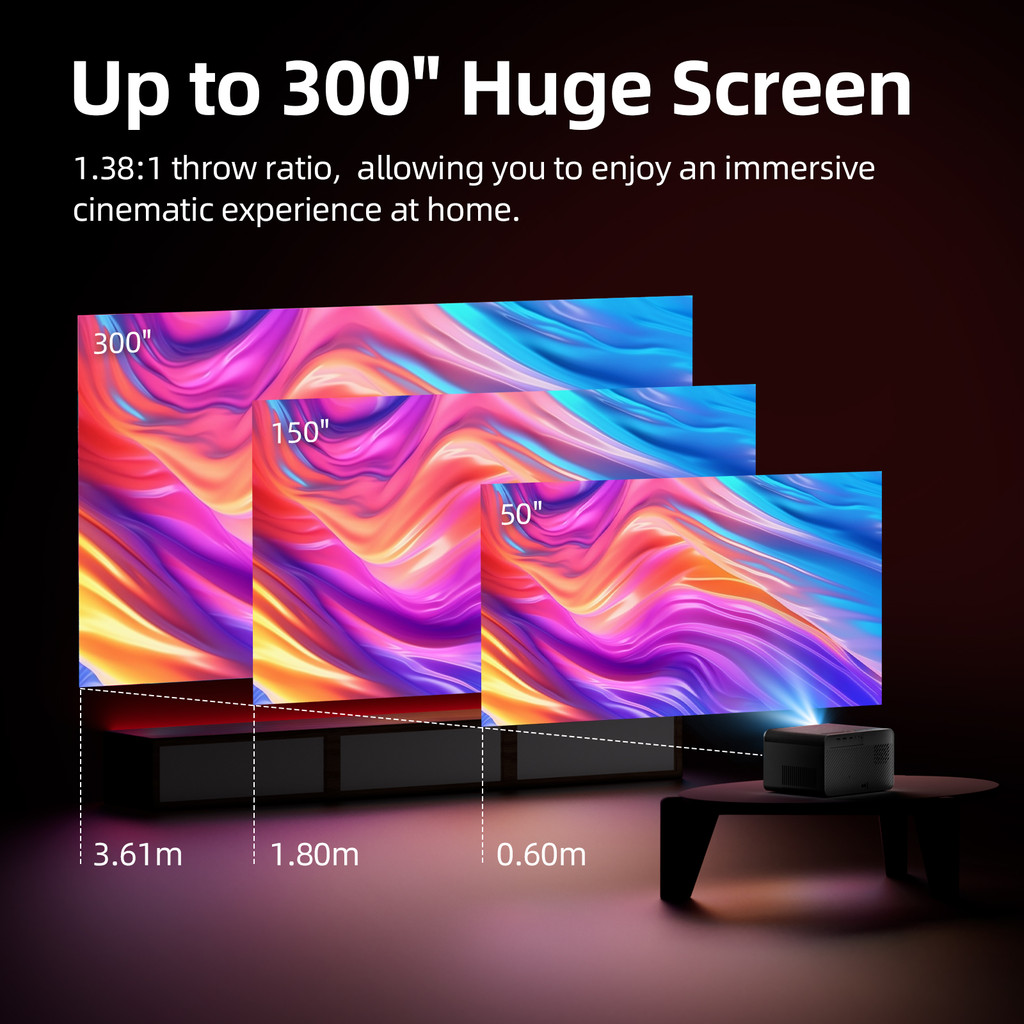 GOOJODOQ โปรเจคเตอร์ 1080P รองรับ 4K 600ANSI 300″ Auto Focus & Keystone Google Voice Assistant รองรับ 2.4G + 5G WiFi ราคา ถูกที่สุด ดีลบีเคเค แกลเลอรีภาพที่ 6