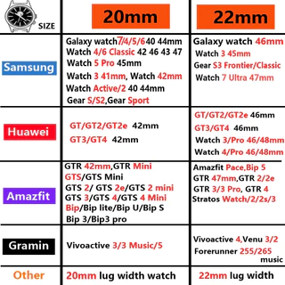 ซิลิโคนสายนาฬิกาสําหรับ Samsung Galaxy 7/6/5/4/3/คลาสสิก/5 Pro/active 2 ขนาด 20/22/40/44/46 มม. เปลี่ยนสายรัดข้อมือ
