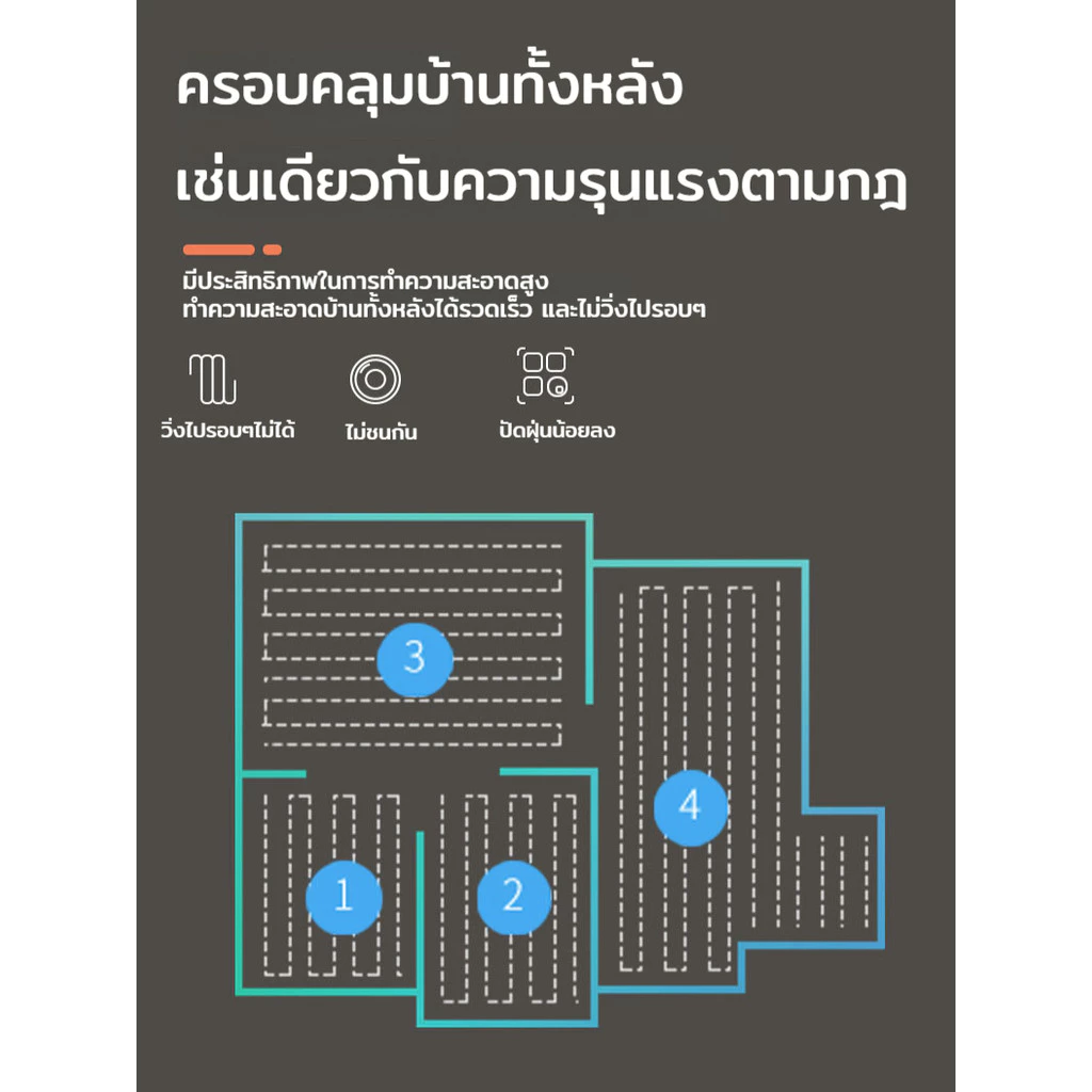 หุ่นยนต์กวาดพื้นและถูพื้น 3in1 thumbnail 8