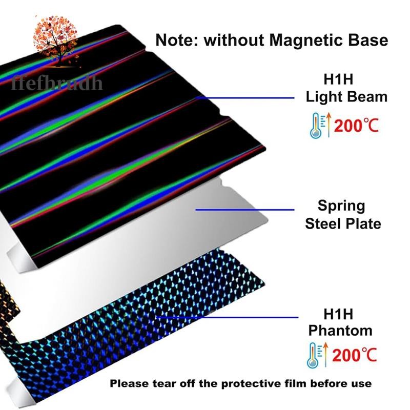 Super H1H 3D Printer Platform K1 K1C Sheet 235x235mm,Smooth H1H Build Plate Spring Steel Print Bed