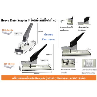 HPD 0240 เครื่องเย็บเข้าเล่ม 200แผ่น ใช้กับลวด 23/6-23/24 เย็บ2แบบ Huapuda Heavy Duty Stapler 210sheet(80g) พร้อมส่ง
