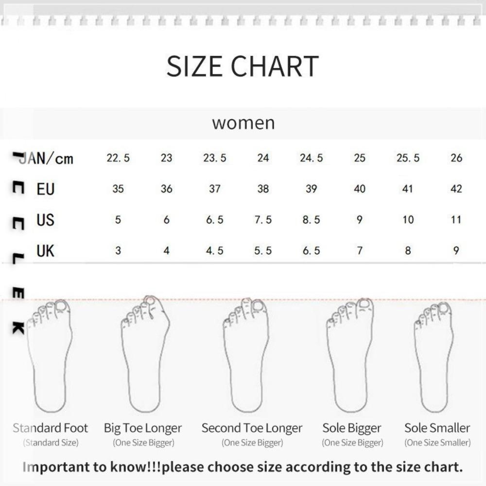 Just รองเท้าแตะรองเท้าผู้หญิง,ป้องกันกลิ่น PU สไลด์รองเท้าแตะโรมัน,แฟชั่น Anti Slip Peep Toe Outerwear แพลตฟอร์ม Flip Flops ฤดูร้อน
