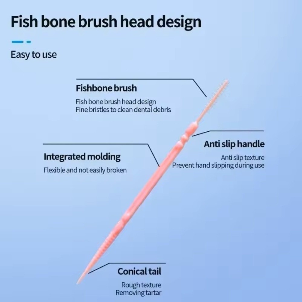 ฟานิลาโปเวลล์ ไม้จิ้มฟัน/กล่อง 200 ชิ้น, ไหมขัดฟันแบบใช้แล้วทิ้งแบบพกพาละเอียดพิเศษ, แท่งดูแลฟันสองหัวคุณภาพสูงการทําความสะอาดช่องปาก - รูปที่ 2