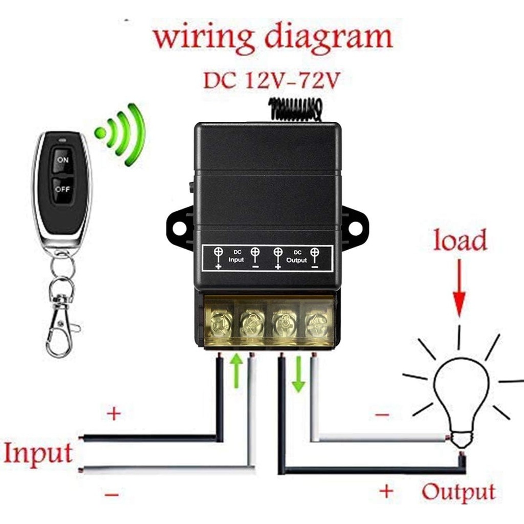 รูปภาพ 8