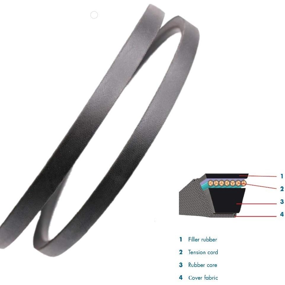 041-15650-00 Zero Turn เครื่องตัดหญ้า Deck เข็มขัด 5/8" x 156" สําหรับ Bad Boy 041-15650-00 ZT Elite