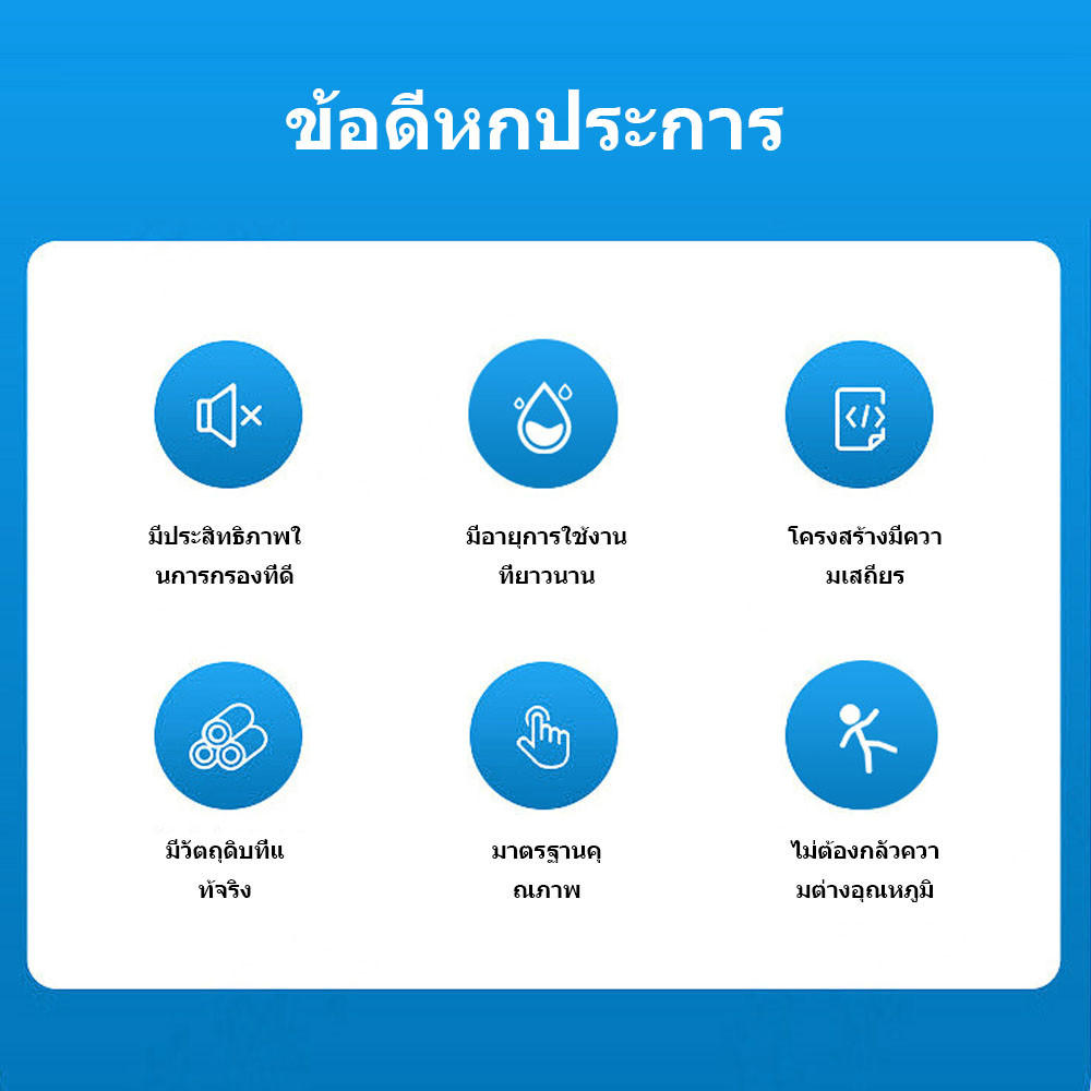 เครื่องกรองอากาศ 1500A098 กรองอากาศ TRITON,PAJERO SPORT - รูปที่ 7