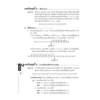 คัมภีร์ คณิตศาสตร์ ม.1-2-3 เข้า ม.4 (หลักสูตรใหม่) โดย พ.ศ.พัฒนา