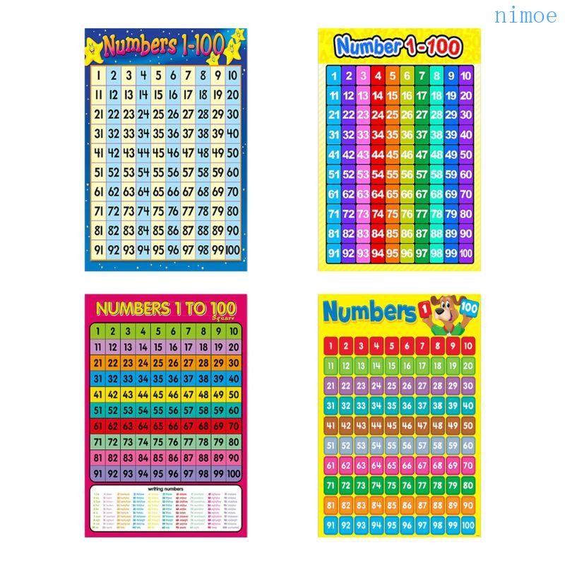 ไม่เป็นไร ตัวเลขการศึกษา 1-100 โปสเตอร์แผนภูมิผนังคณิตศาสตร์ผ้าสําหรับเด็กวัยหัดเดินห้องเรียน