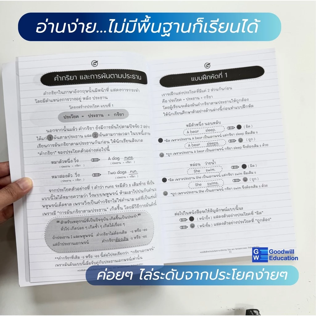 หนังสือฝึกแต่งประโยค ภาษาอังกฤษเบื้องต้น สำหรับคนไม่มีพื้นฐาน รู้ศัพท์น้อย และต้องการเริ่มฝึกแต่งประโยค thumbnail 4
