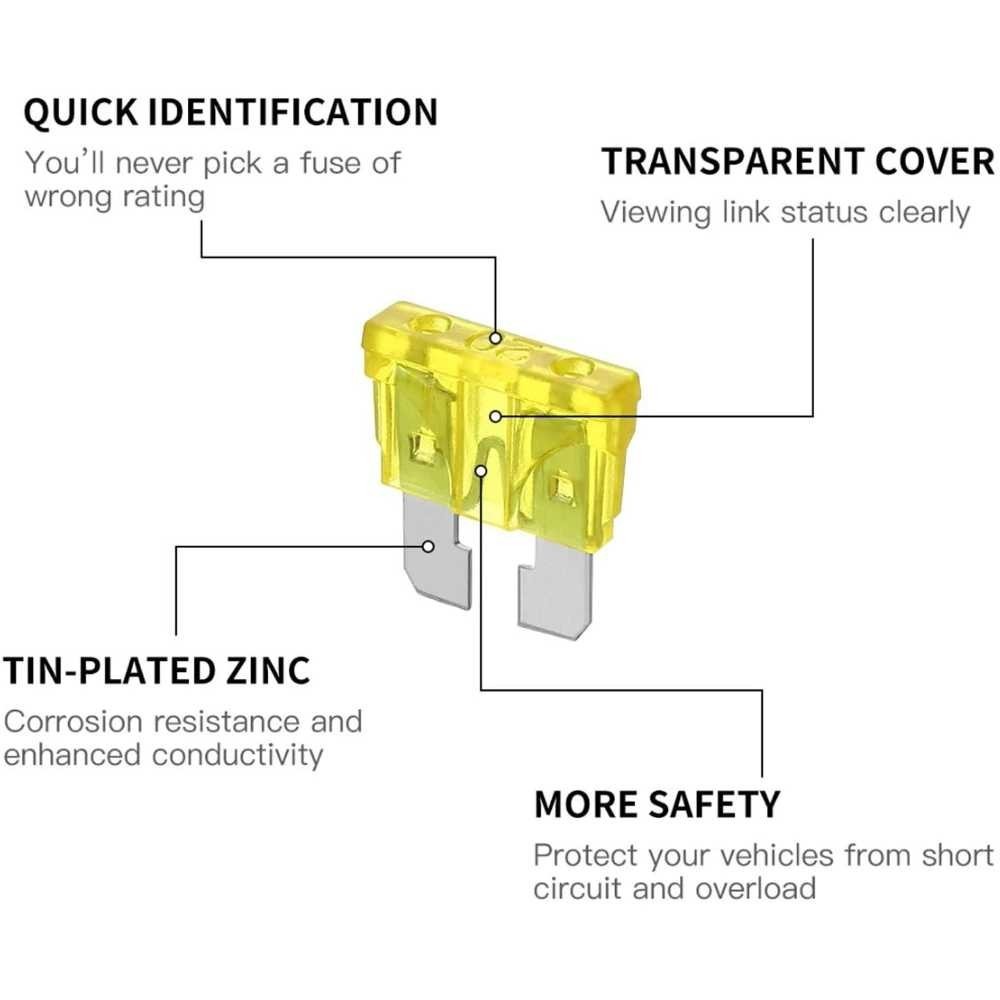FSNASTTR ใบมีดฟิวส์รถยนต์ขนาดกลาง พร้อมกล่อง 300 ชิ้น - OC-300