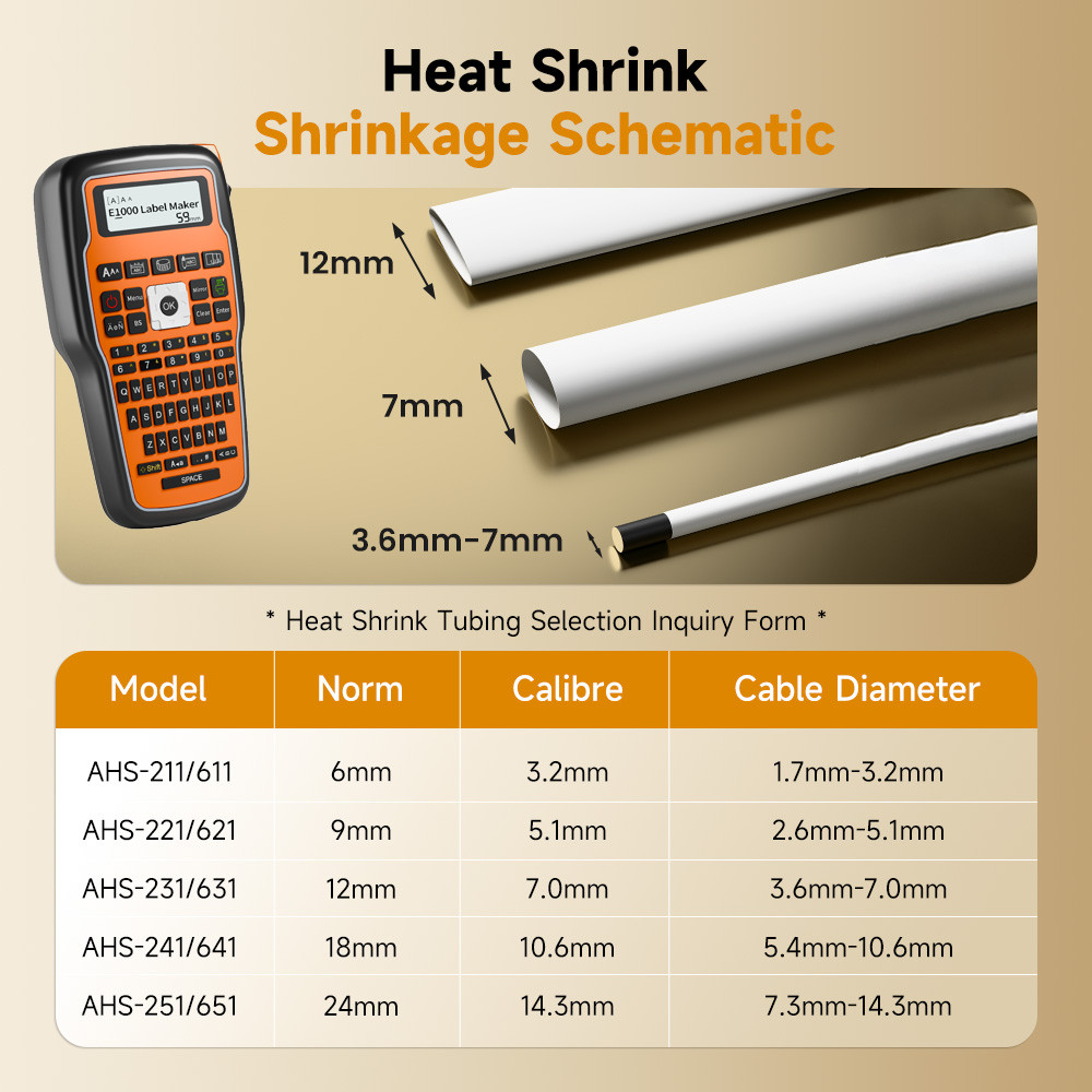 E1000 PRO เครื่องพิมพ์ฉลากหลอดหดความร้อนแบบพกพาเครื่องพิมพ์ฉลากอุตสาหกรรม