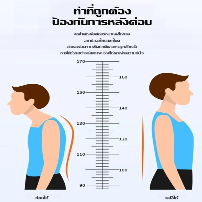 【เปิดหลัง/ป้องกันการหลังค่อม】สายรัดหลังตรงแบบเบา/พยุงไหล่ ปรับได้ สายรัดหลัง/Open Shoulder Straight Back Posture Correction Belt