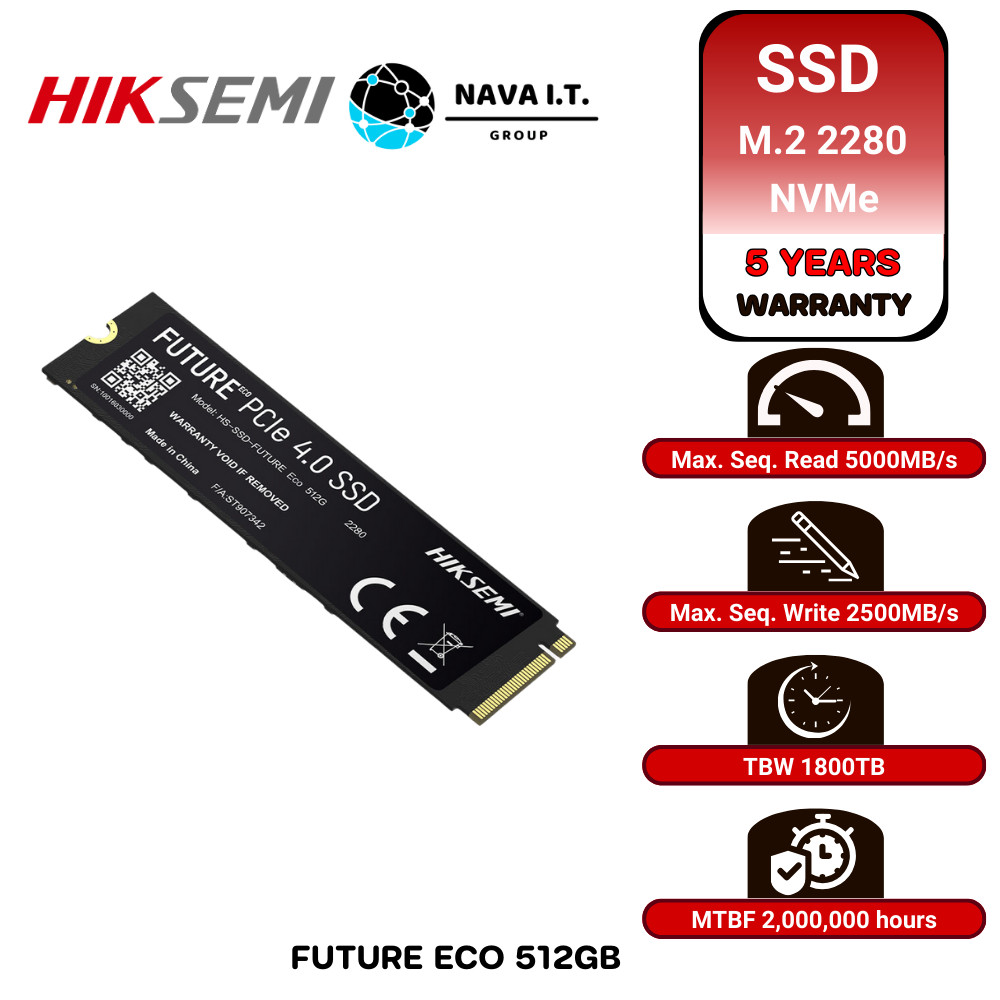 ?มีส่งด่วน?  HIKSEMI FUTURE ECO SERIES SSD 512GB - 2048GB PCIE GEN4 X 4 NVME รับประกันศูนย์ 5ปี