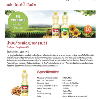(ราคาพิเศษเฉพาะในไลฟ์) แพ็ค 4 ขวด น้ำมันกุ๊ก 1000 มล