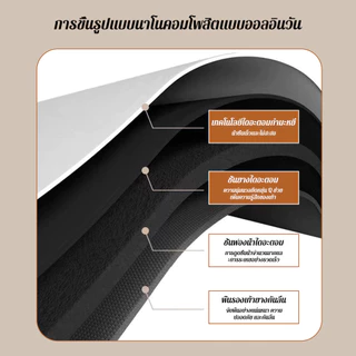 Mat Lab จัดส่งในพื้นที่🚚พรมห้องน้ํา พรมเช็ดเท้า วางหน้าห้องน้ำ ห้องครัว (ขนาด40X60CM)