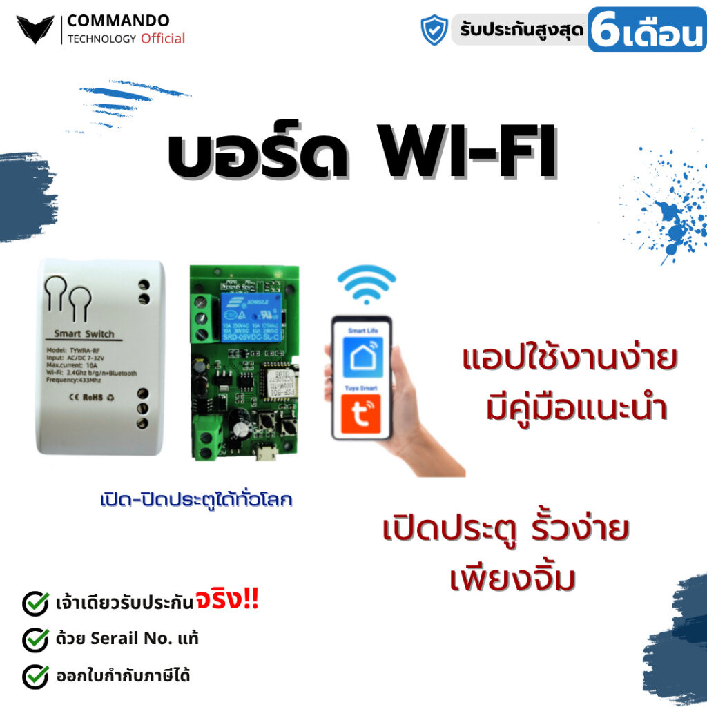 บอร์ด WIFI สั่งงานผ่านมือถือ Tuya, Smart Life และ ewelink เปิด-ปิด มอเตอร์ประตูรีโมท ของแท้100%
