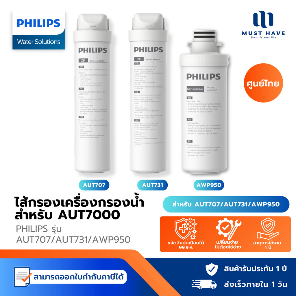 Philips Water Filter AUT707/AUT731/AWP950 ไส้กรองนํ้า สำหรับเครื่องกรองน้ำรุ่น RO AUT7000 กำจัดไวรัส
