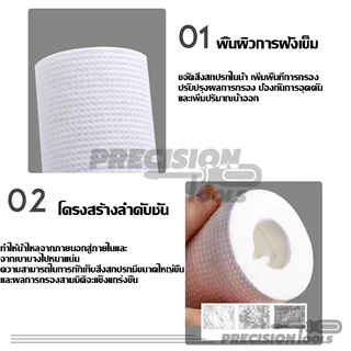 องค์ประกอบตัวกรอง ไส้กรองผ้าฝ้าย PP ฟิลเตอร์กรองน้ำฝักบัว ใช้ในครัวเรือน แพ็คห้า เปลี่ยนง่าย