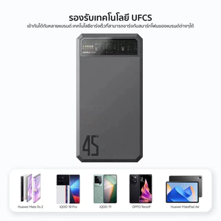 [ส่งไว] Orsen by Eloop E43 แบตสำรอง 25000mAh QC 3.0 PD 45W Max PowerBank Type C Output พาวเวอร์แบงค์