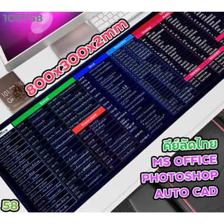 แผ่นรองเมาส์ คีย์ลัดไทย ขนาดใหญ่ 80X30 cm และลายอื่นๆ เยอะ เยอะ เกมส์มิ่ง Gaming MousePad 🌈