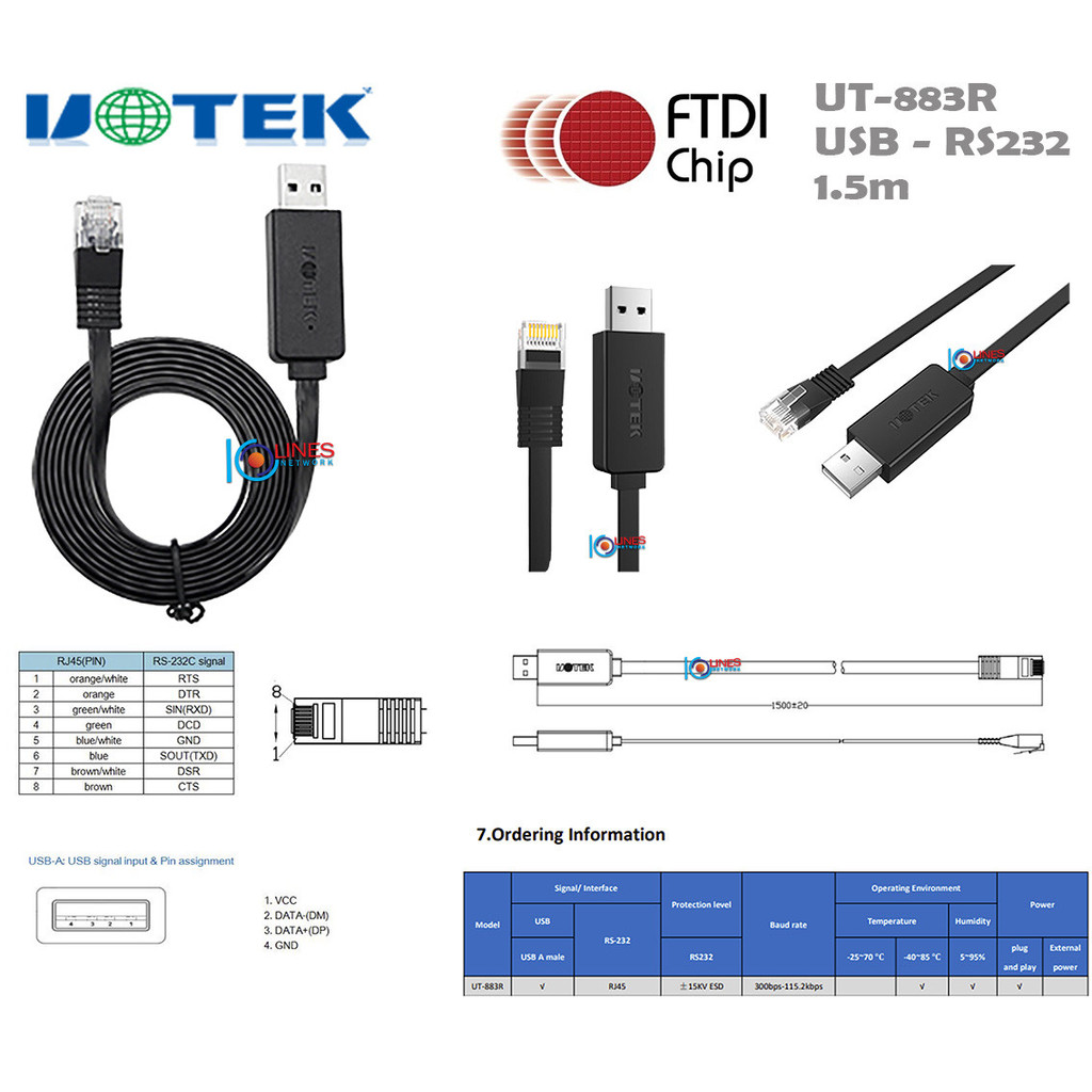 UOTEK USB to RJ45 คอนโซล debug สาย UT-883R UT-8801K FTDI FT232 USB to Serial RS232 Converter WinXP/7