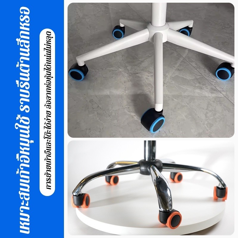 รูปภาพ 3