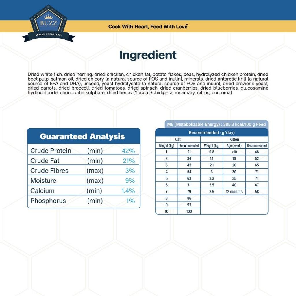 รูปภาพ 6