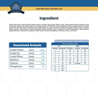 Buzz Netura - อาหารแมวเม็ด บัซซ์ เนทูร่า เกรนฟรี เม็ดแมว ปลาและไก่ แซลม่อน สูตรProtein X ถุง 1kg