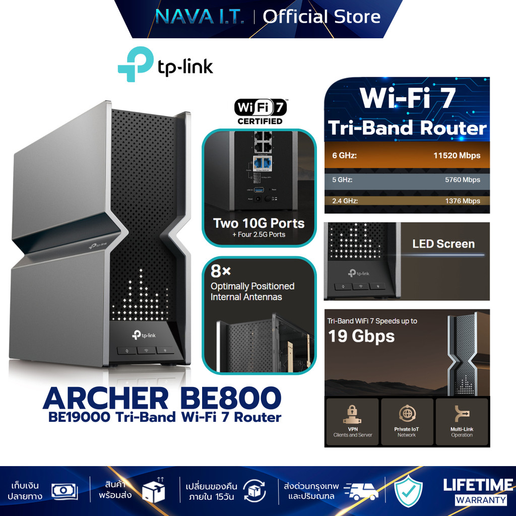 TP-LINK ARCHER BE800 Wi-Fi 7 BE19000 Tri-Band Router สินค้ารับประกัน LIFETIME