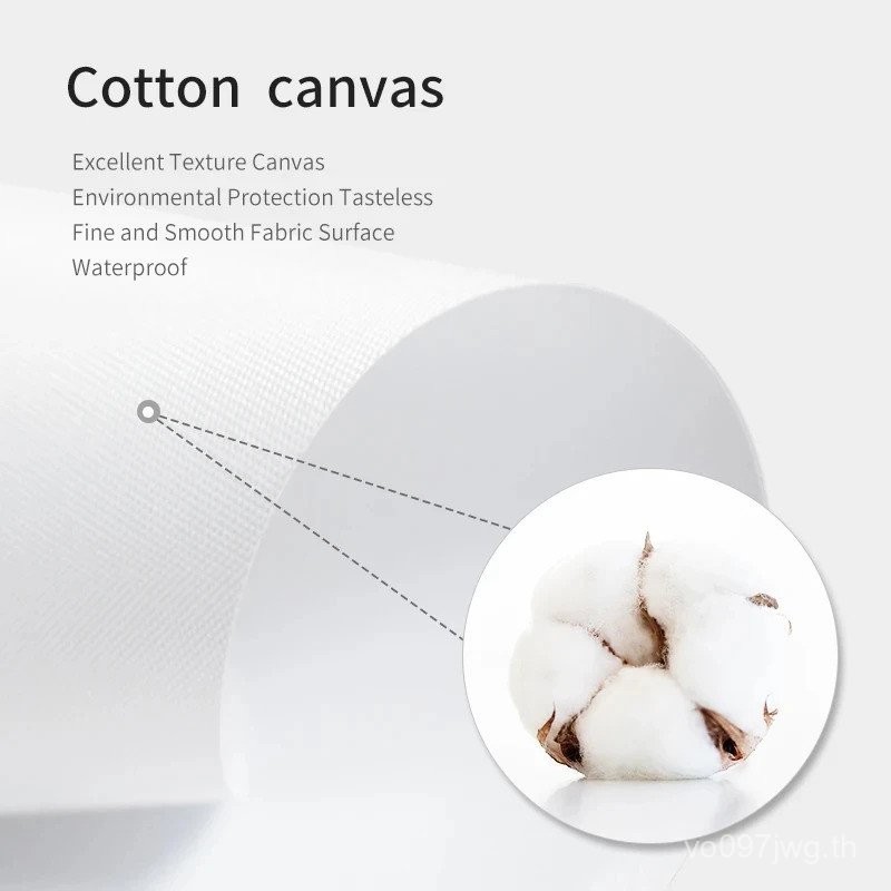 Vintage Japan Art ภาพวาดผ้าใบ Yayoi Kusama โปสเตอร์พิมพ์ Katsushika Hokusai Wall Art ภาพสําหรับห้องนั่งเล่นตกแต่งบ้าน NBZJ - รูปที่ 4