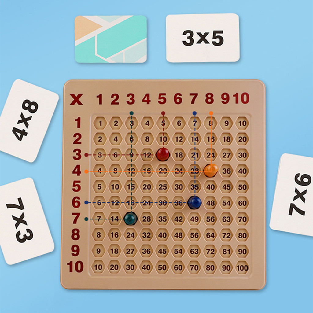 ร้านคนไทย! เกมฝึกคูณเลข ตารางสูตรคูณ สอนให้เด็กท่อง  คูณเลข 1-10 ของเล่นเสริมการเรียนรู้