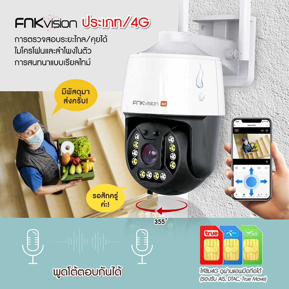 กล้องวงจรปิด FNKvision4G PTZ YooSeeกล้องวงจรปิดไร้สาย กล้องใส่ซิม IP Camera 5.0ล้านพิกเซล กลางแจ้ง ก