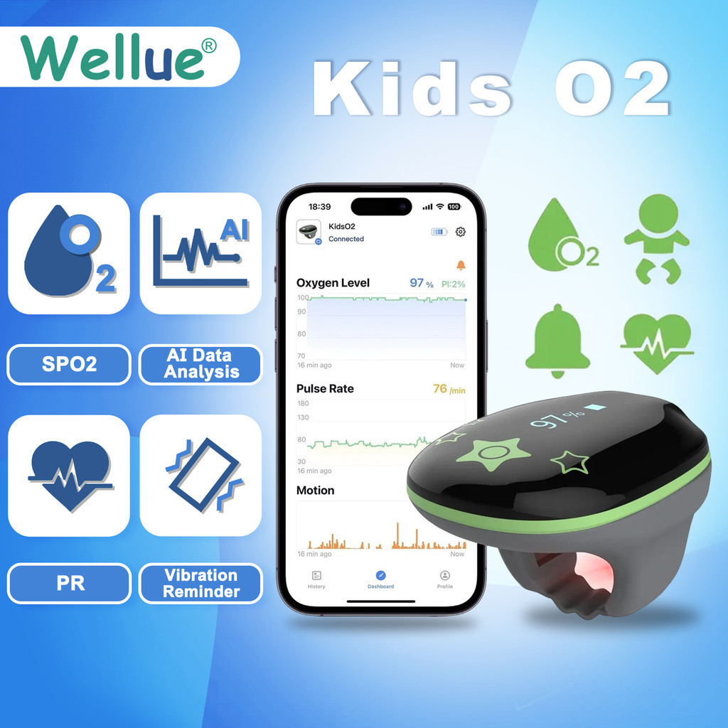 Wellue KidsO2 เครื่องวัดความอิ่มตัวของออกซิเจน เครื่องวัดความดันโลหิตนิ้ว เด็กทารก Pulse Oximete