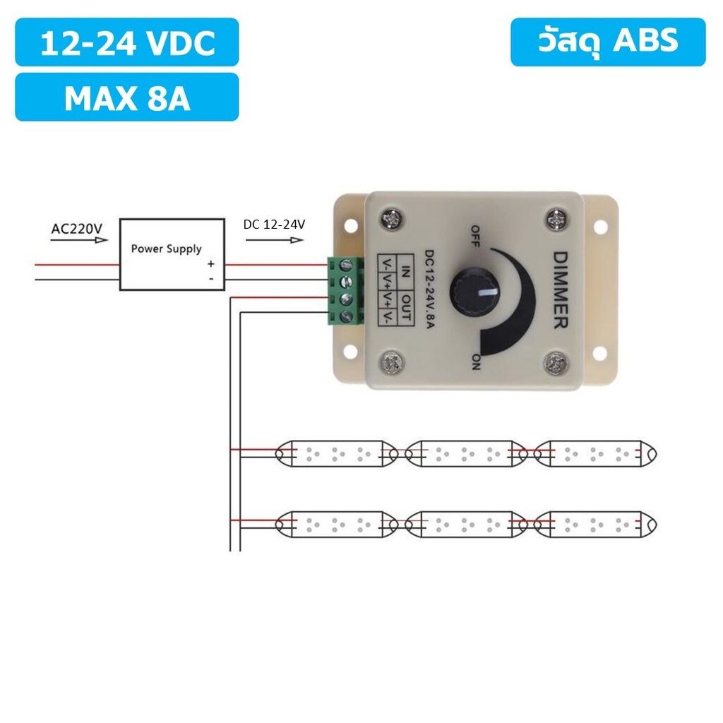DIM8A สวิตช์หรี่ไฟ 12-24VDC 8A วัสดุ ABS Dimmer switch LED Strip Light plastic สวิทช์ดิมเมอร์ ปรับแสงสว่าง แบบวัสดุ A...