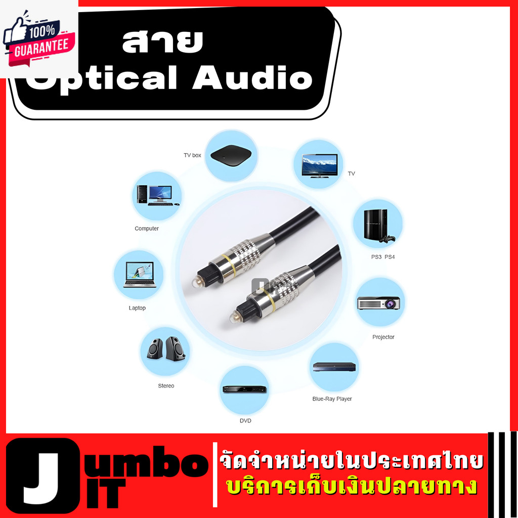 สายออฟติคอล สาย Optical Audio  ยาว 2m / 3m / 5m / 10m สาย Digital Optical Cable สำหรั ทีวี เครื่องเส