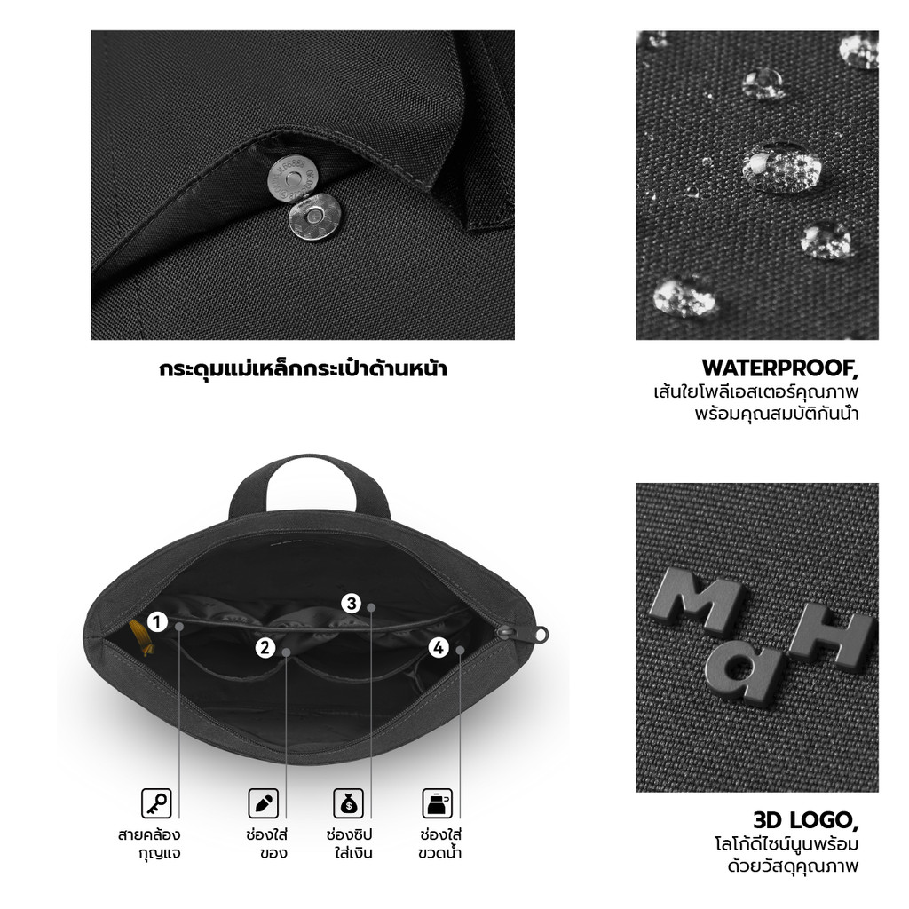 Easy E-Receipt MAH Line Backpack กระเป๋าเป้คอมพิวเตอร์ น้ำหนักเบา ผ้ากันน้ํา 16 นิ้ว (กระเป๋าสะพายหลัง)