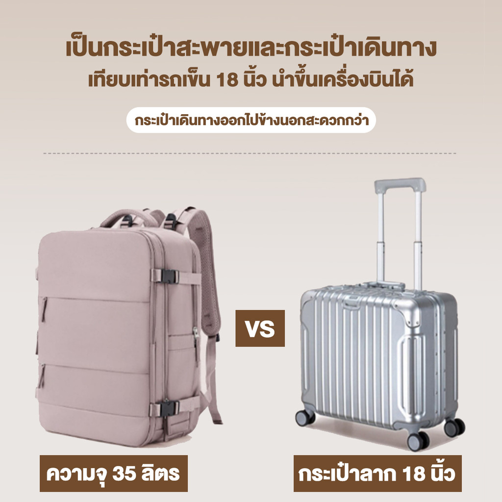 รูปภาพ 6