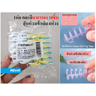 KW-triO_7848 สันห่วงเข้าเล่มพลาสติกDIYจากไต้หวัน 6ห่วง ขอบมน…