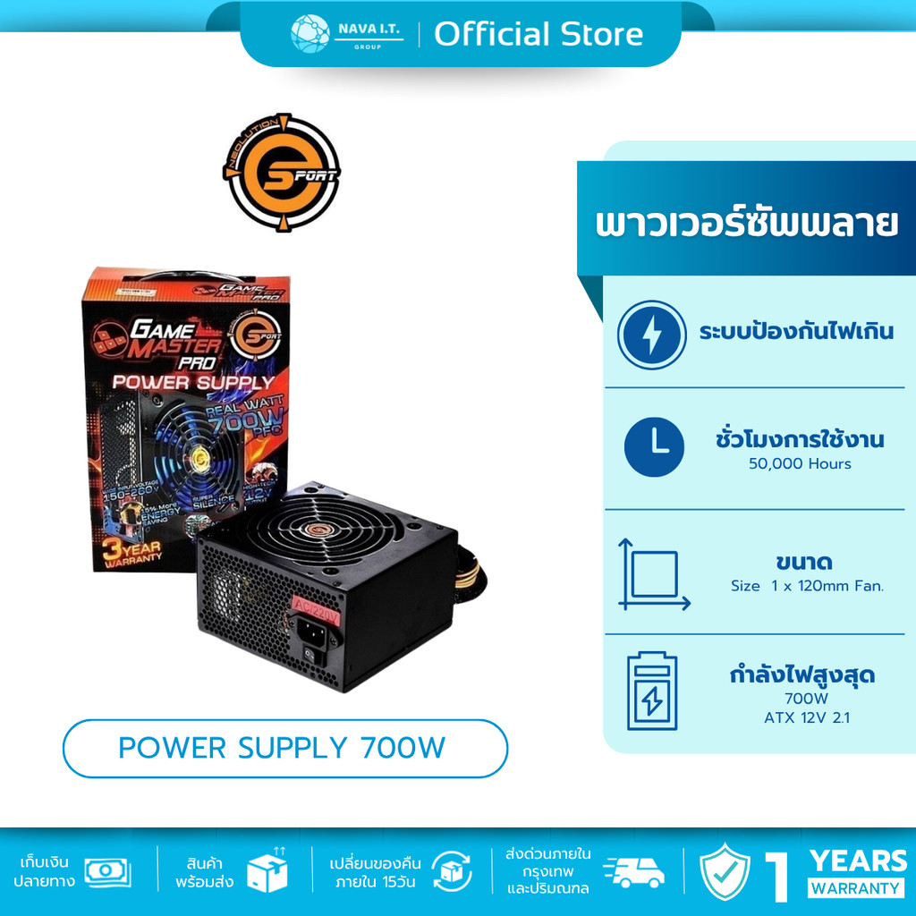 🛵มีส่งด่วน💨 NEOLUTION E-SPORT POWER SUPPLY GM 700W E-SPORT GAMEMASTER PRO 700W (PSU-NES-GM700W)
