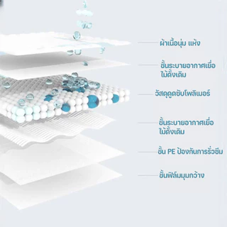 แผ่นรองซับสำหรับเด็ก 100 ชิ้น/1 ห่อ แบบใช้แล้วทิ้ง แผ่นรองซับฉี่ ป้องกันการรั่วซึม ที่นอนเด็กแรกเกิด