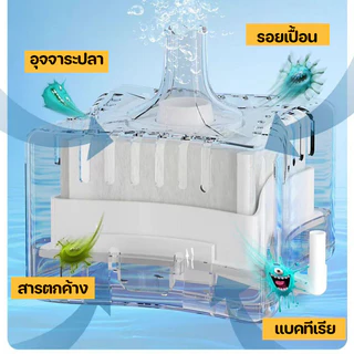 AimayaPet ตัวกรองตู้ปลา ไม่มีเสียงดัง ปั๊มลมขนาดเล็ก USB เพิ่มอัตราการรอดชีวิต ทำให้น้ำสะอาด